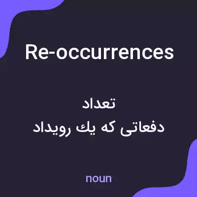 معنی re-occurrences به فارسی