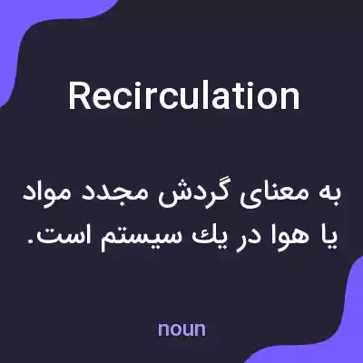 معنی recirculation به فارسی معنی recirculation به فارسی