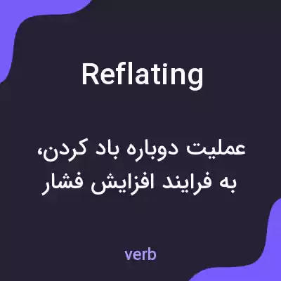 معنی reflating به فارسی معنی reflating به فارسی