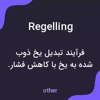 معنی regelling به فارسی معنی regelling به فارسی
