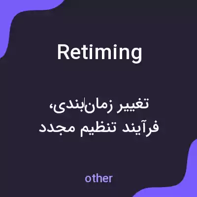 معنی retiming به فارسی معنی retiming به فارسی