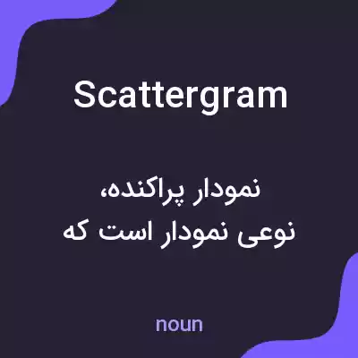 معنی scattergram به فارسی معنی scattergram به فارسی
