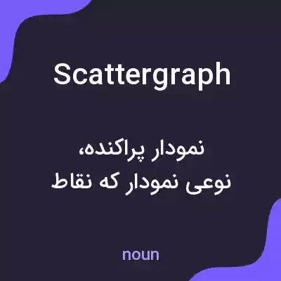 معنی scattergraph به فارسی