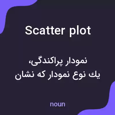 معنی scatterplot به فارسی معنی scatterplot به فارسی