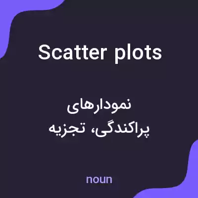 معنی scatterplots به فارسی معنی scatterplots به فارسی