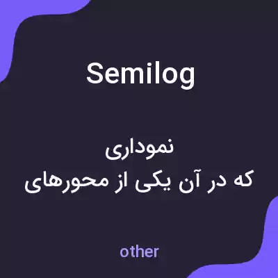 معنی semilog به فارسی معنی semilog به فارسی