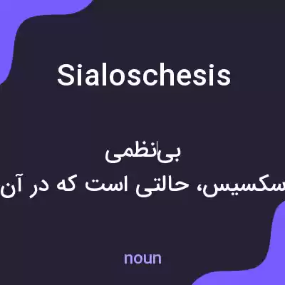 معنی sialoschesis به فارسی معنی sialoschesis به فارسی