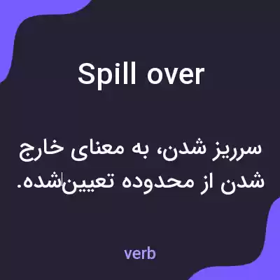 معنی spillover به فارسی معنی spillover به فارسی