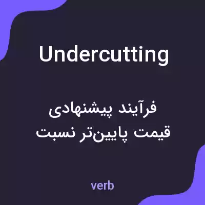 معنی undercutting به فارسی معنی undercutting به فارسی