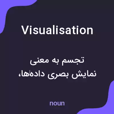 معنی visualisation به فارسی معنی visualisation به فارسی
