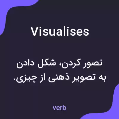 معنی visualises به فارسی معنی visualises به فارسی