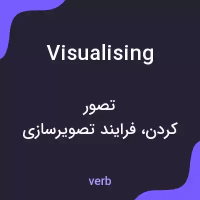 معنی visualising به فارسی معنی visualising به فارسی