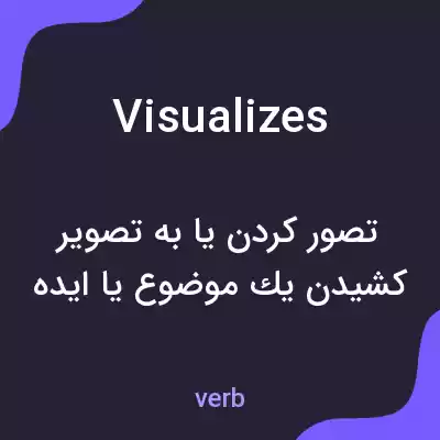 معنی visualizes به فارسی معنی visualizes به فارسی