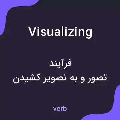 معنی visualizing به فارسی معنی visualizing به فارسی