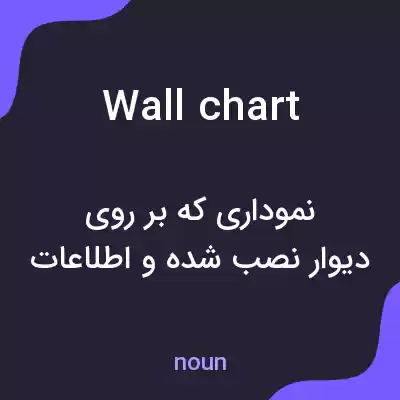 معنی wallchart به فارسی معنی wallchart به فارسی