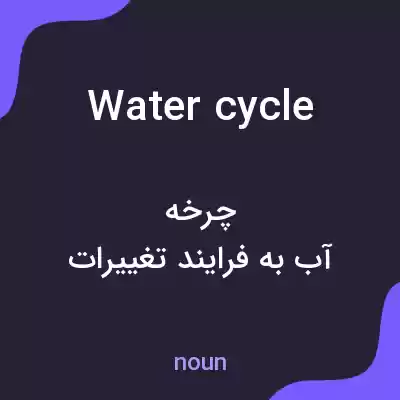 معنی water cycle به فارسی معنی water cycle به فارسی