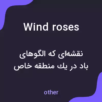 معنی wind roses به فارسی معنی wind roses به فارسی