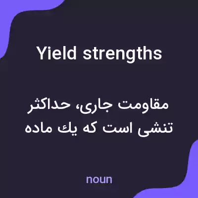 معنی yield strengths به فارسی معنی yield strengths به فارسی